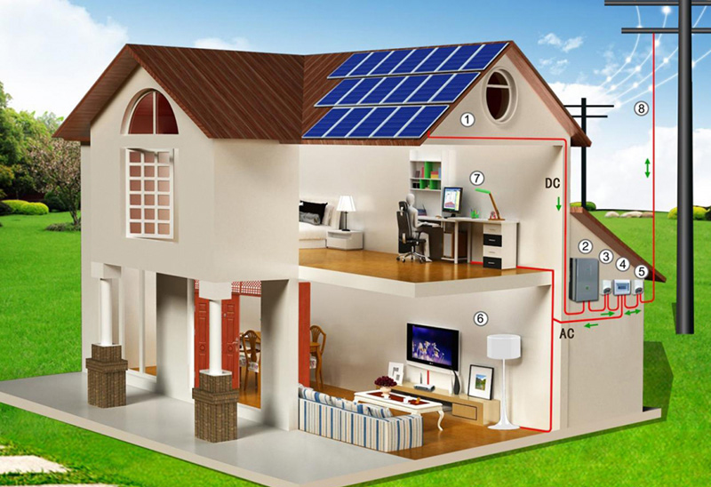 Distributed Solar Power System